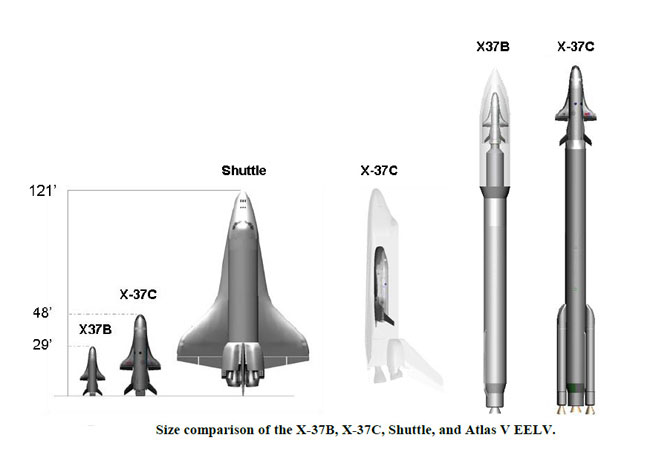 X 37b Spacecraft News