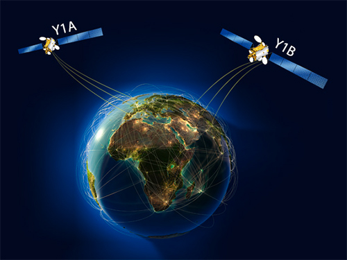 satellite coverage