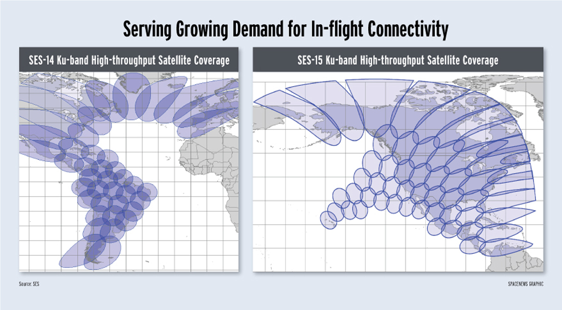 SES_Satellite_Ku_vs_Ka_879x485_3.16.15 - SpaceNews