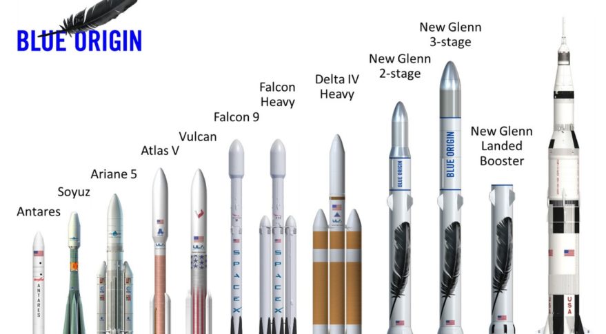 Blue Origin To Follow Suborbital New Shepard With Orbital New Glenn Spacenews