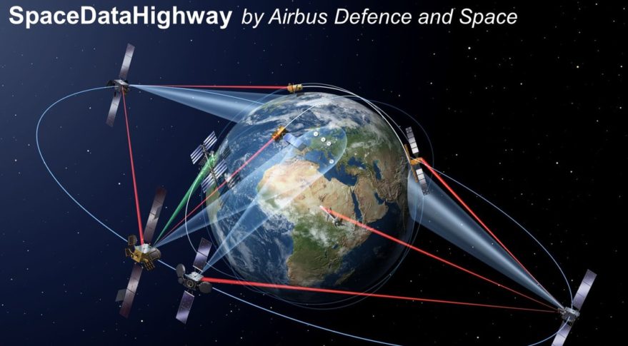 EDRS SpaceDataHighway Airbus ESA ARTES
