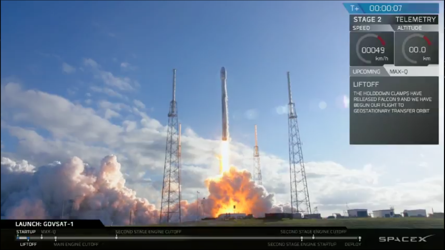 SpaceX GovSat Falcon 9 SES