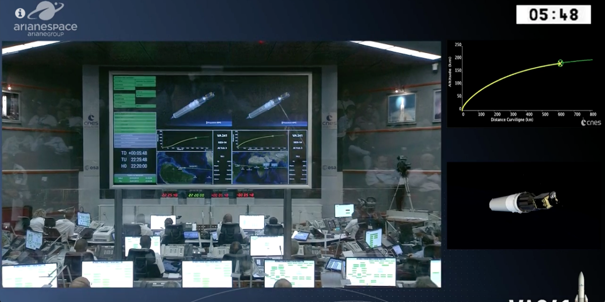 VA241 Ariane 5 Arianespace Anomaly