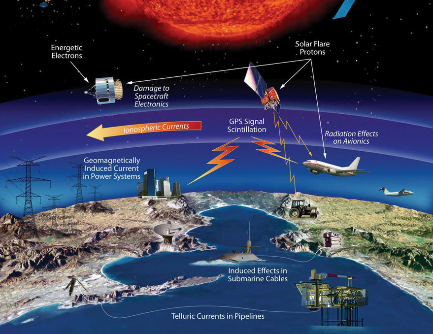 Progress and obstacles for space weather forecasting Asteroid News
