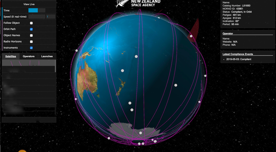 Leolabs And New Zealand Announce Tool To Monitor Low Earth Orbit Activity Spacenews