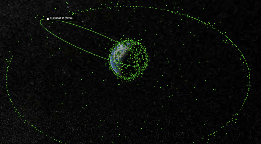 The Earth and objects in geostationary orbit, with ChinaSat-18 illustrated as stuck in a geostationary transfer orbit.