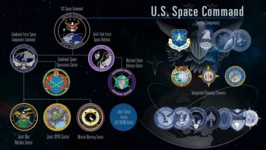 Five Things To Know About U.S. Space Command - SpaceNews