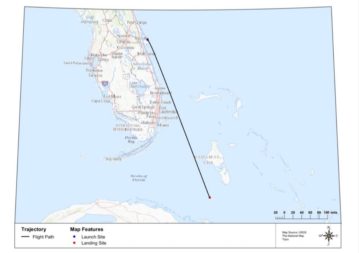 Florida polar trajectory