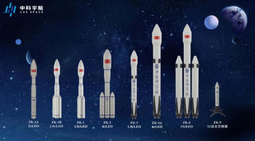 Renders of planned ZK series launch vehicles planned by Zhongke Aerospace, also known as CAS Space.