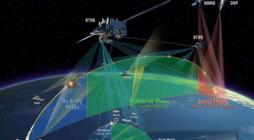 Missile Defense Space Sensor Made By Northrop Grumman And Ball Aerospace Clears Design Review