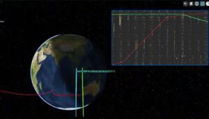 Visualization of a near encounter in geostationary orbit between USA 270 and Chinese satellites Shiyan-12 (01, 02).