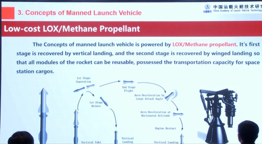 A slide illustrating a concept for a methane-fueled launcher for human spaceflight from the China's CALT.