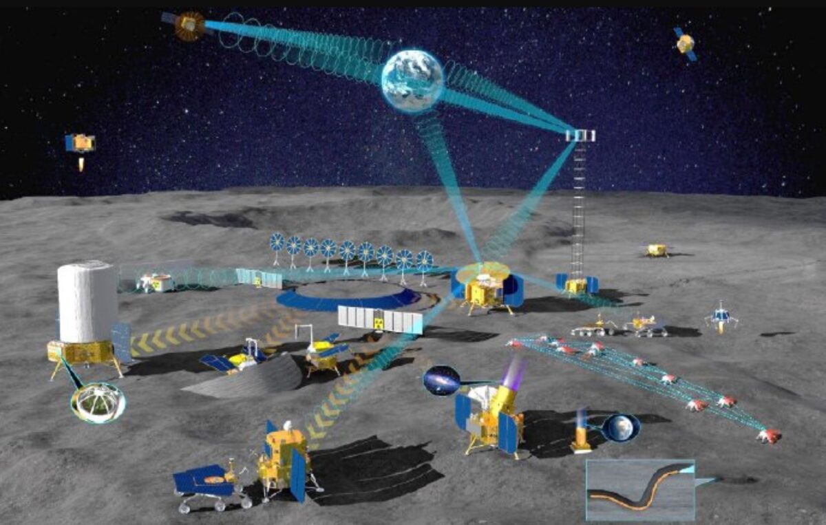 3D render showing a planned moon base, energy, communications and transportation infrastructure on the sunlit lunar surface, including orbiting satellites and a distant Earth in the background.