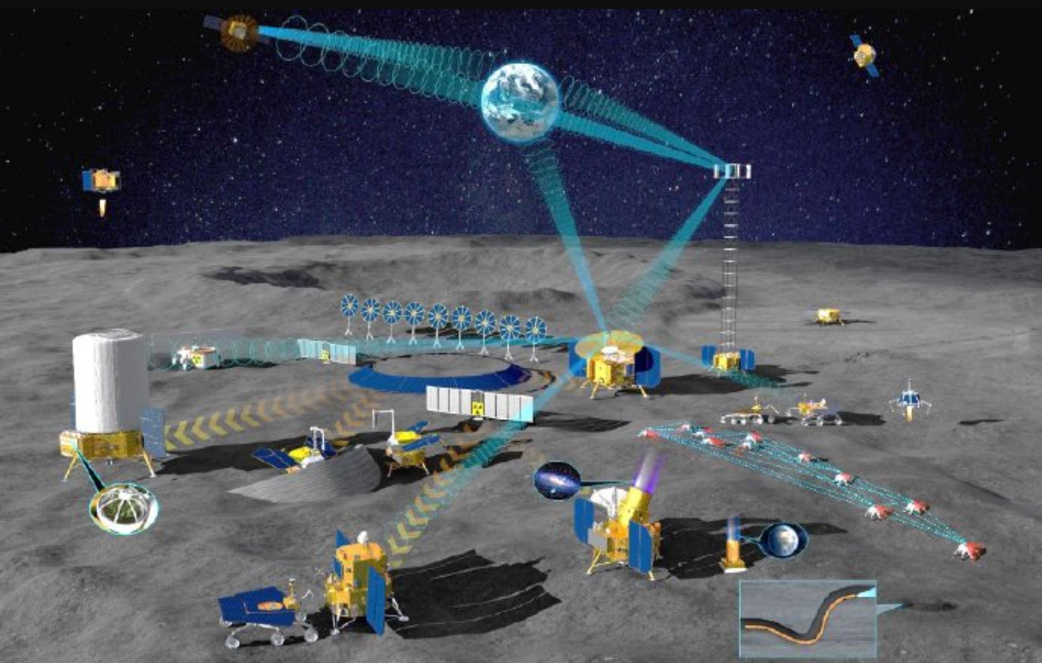 China atrae socios de base lunar y describe cronograma de proyecto