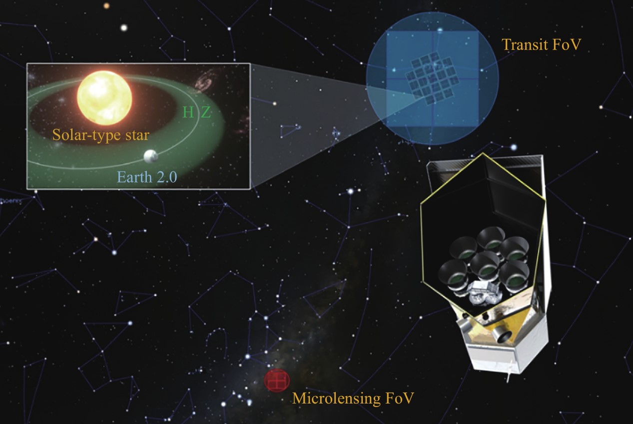 China to launch “Earth 2.0” exoplanet observatory in 2028 thumbnail